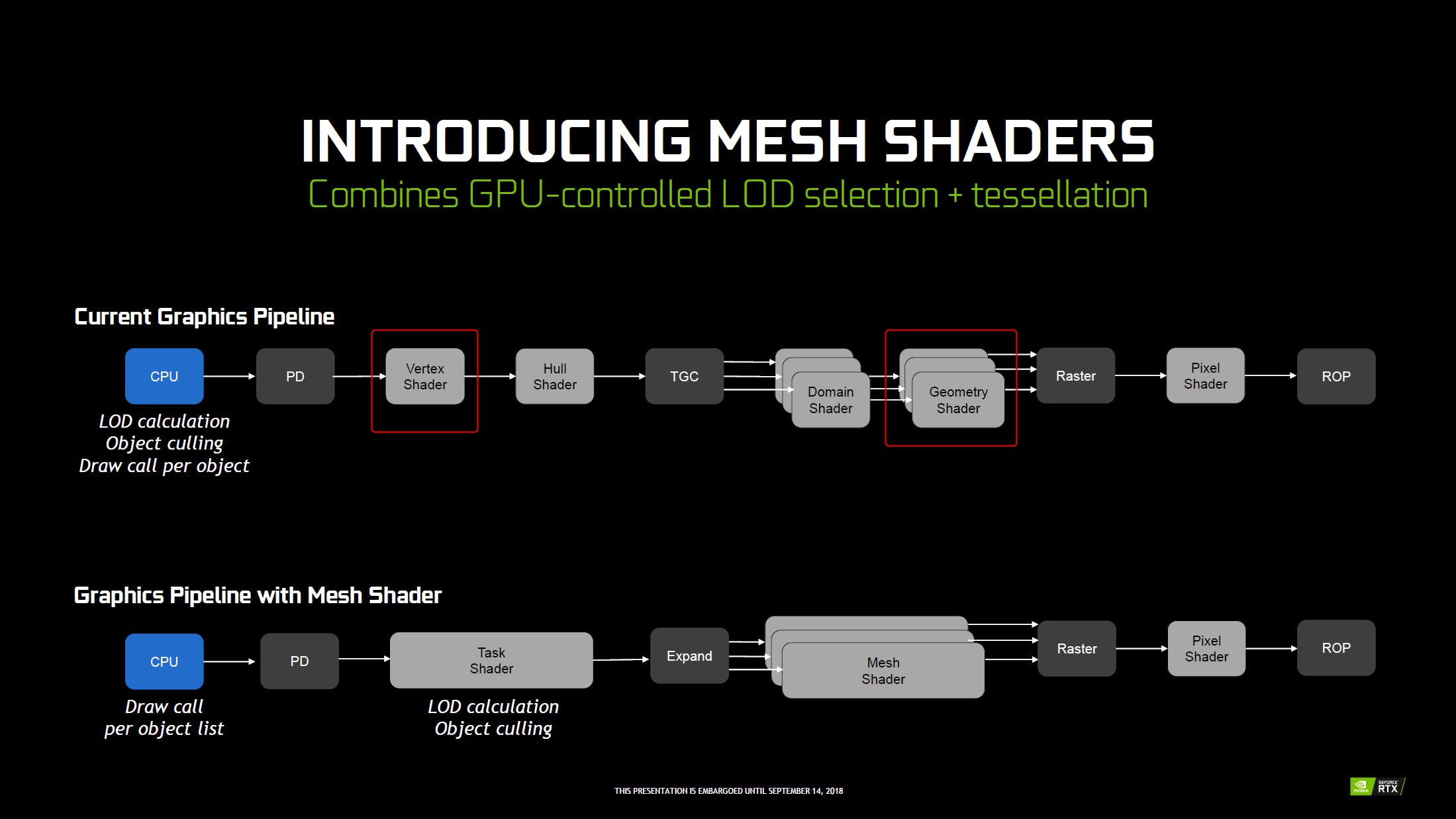 mesh_shaders2